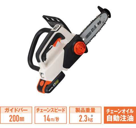 SCS-1820