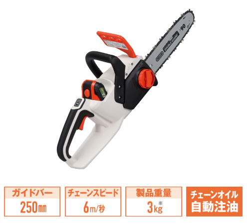 SCS-1820R
