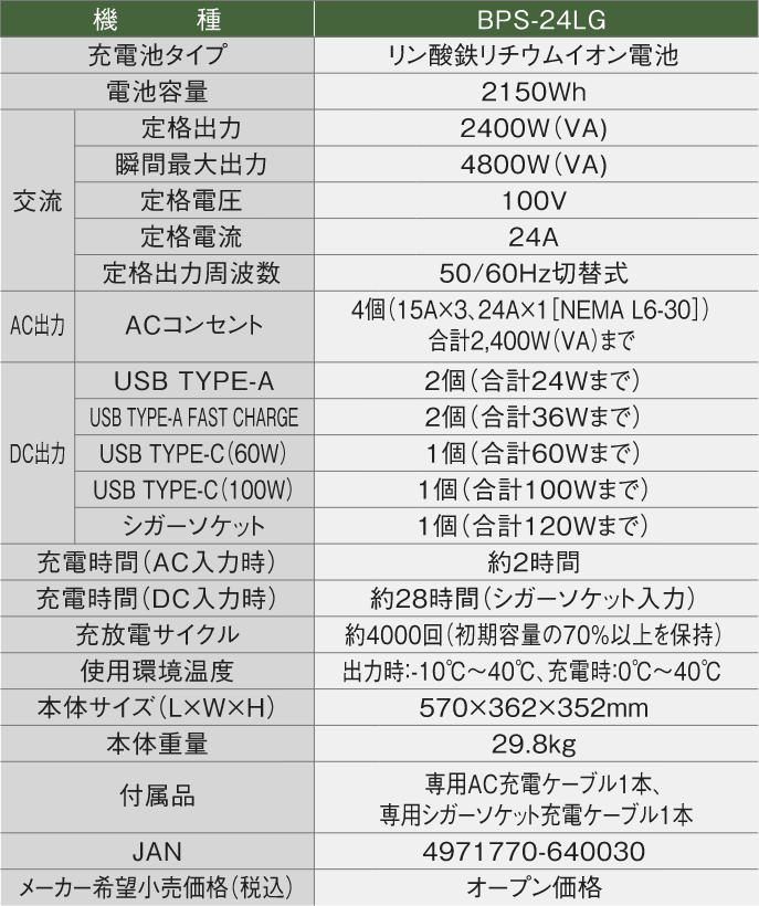 仕様